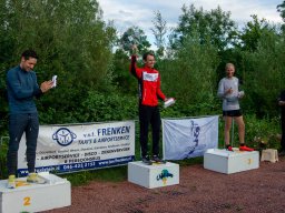 Heidekamppark 2020 TimeRun